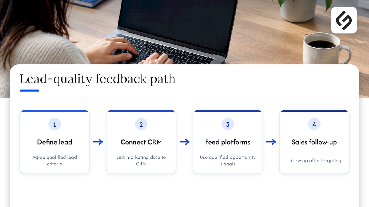 Qualified leads connect marketing CRM and sales follow-up