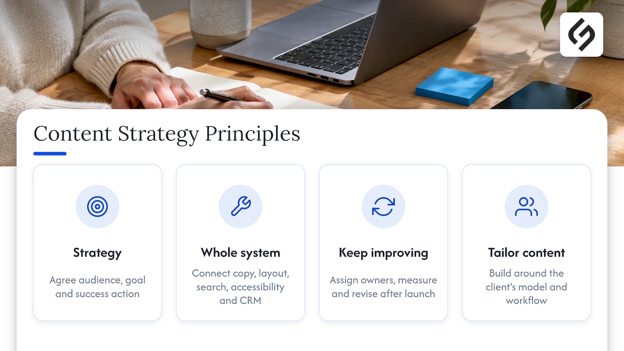 Our perspective: strategy first, copy second — overview diagram